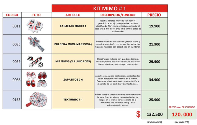 Kit mimo 1