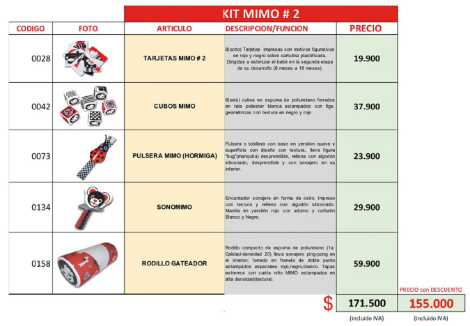 Kit mimo 2